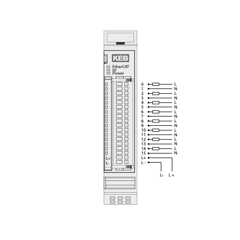 Keb control automation ethercat relay d08 no24v 800